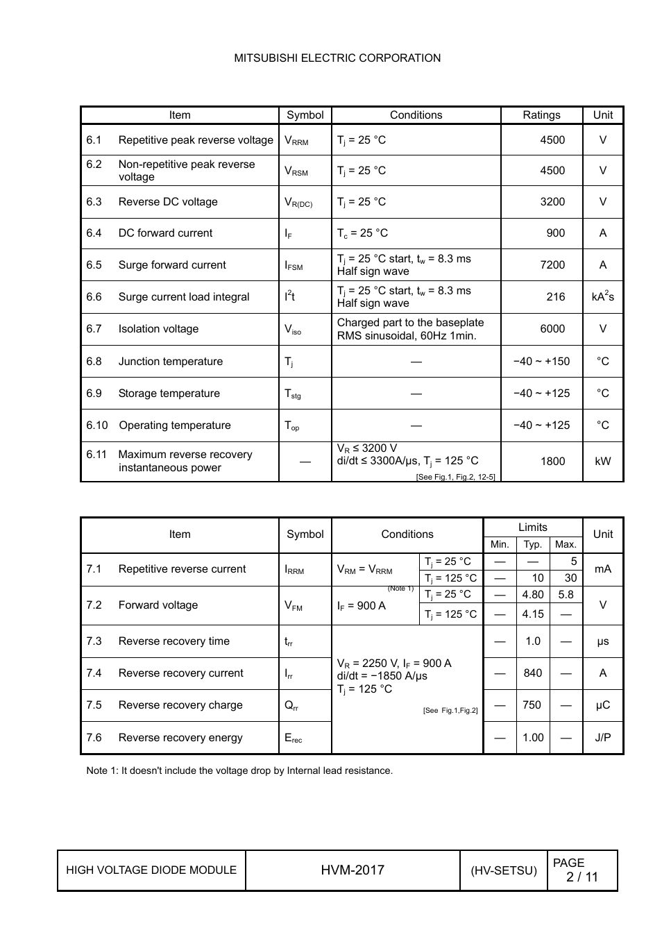 Hvm-2017 | C&H Technology RM900HC-90S User Manual | Page 3 / 12