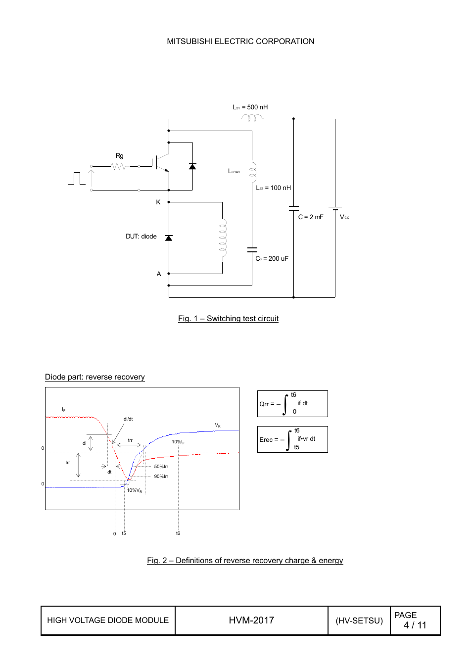 Diode part: reverse recovery, Hvm-2017 | C&H Technology RM900HC-90S User Manual | Page 5 / 12