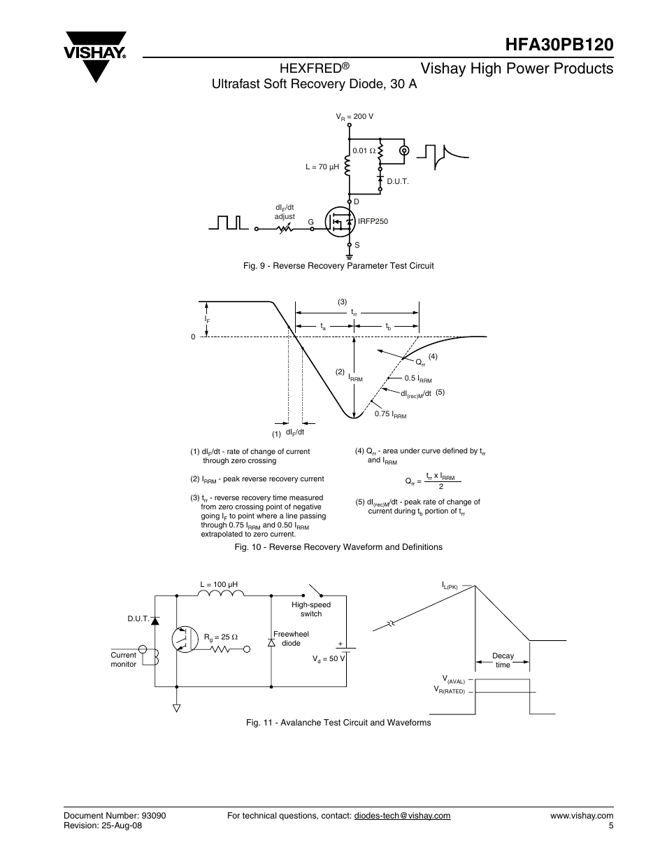 Vishay high power products, Hexfred, Ultrafast soft recovery diode, 30 a | Vishay HFA30PB120 User Manual | Page 5 / 7