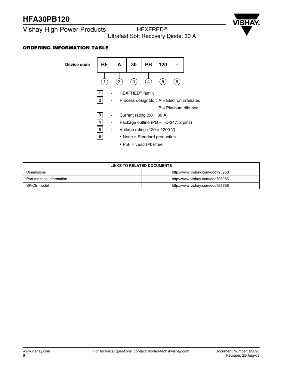 Vishay high power products, Hexfred, Ultrafast soft recovery diode, 30 a | Vishay HFA30PB120 User Manual | Page 6 / 7