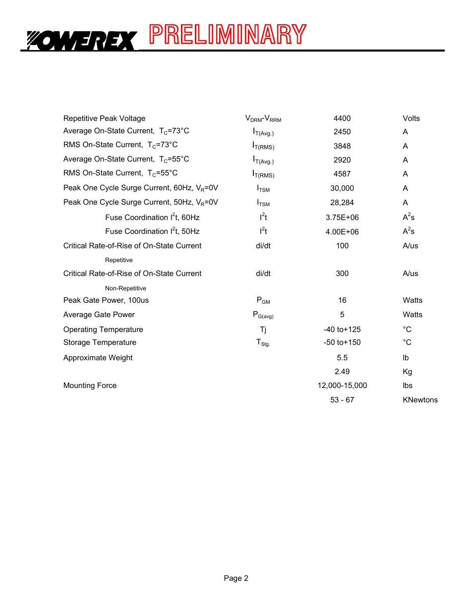 Tc20 2, Phase control thyristor, Absolute maximum ratings | C&H Technology TC20__2402 User Manual | Page 3 / 5