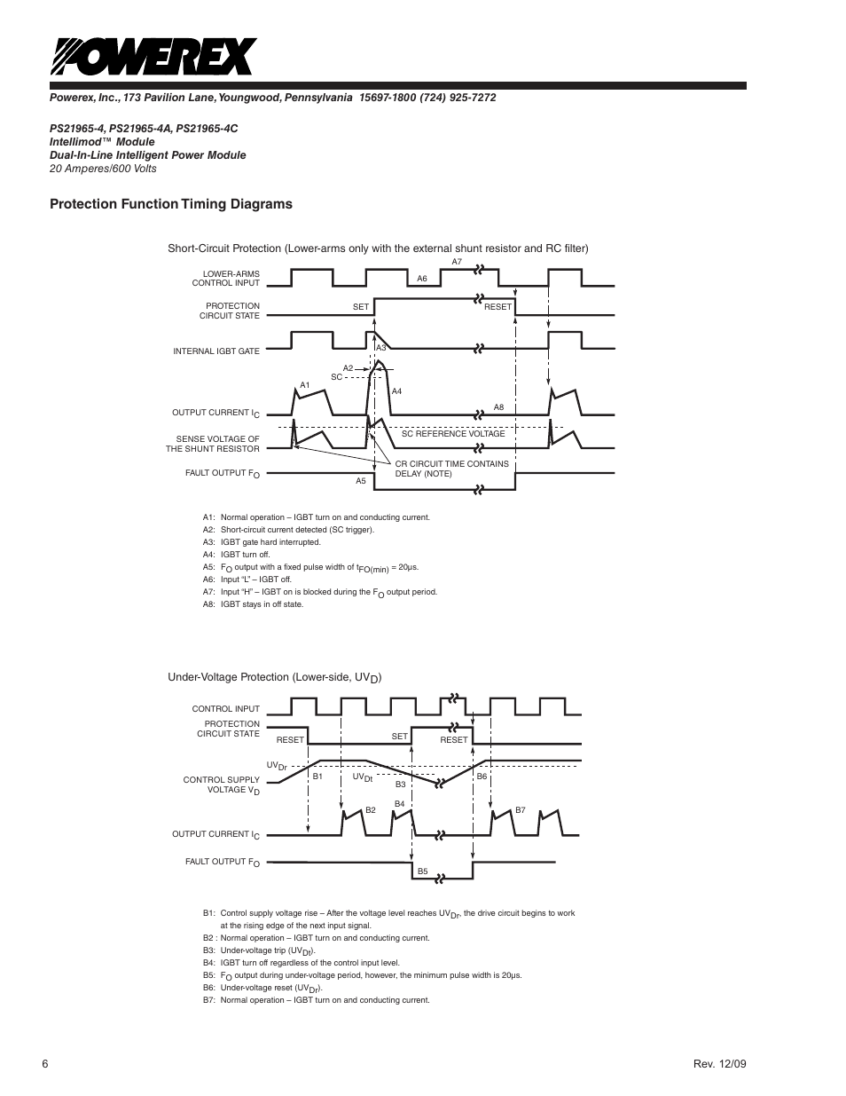 Protection function timing diagrams | C&H Technology PS21965-4C User Manual | Page 7 / 9
