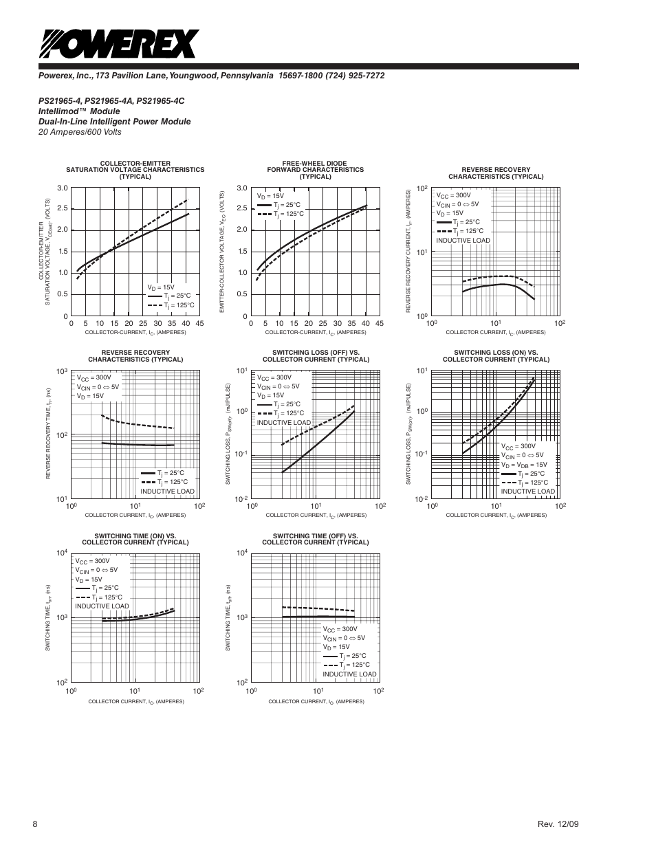 C&H Technology PS21965-4C User Manual | Page 9 / 9