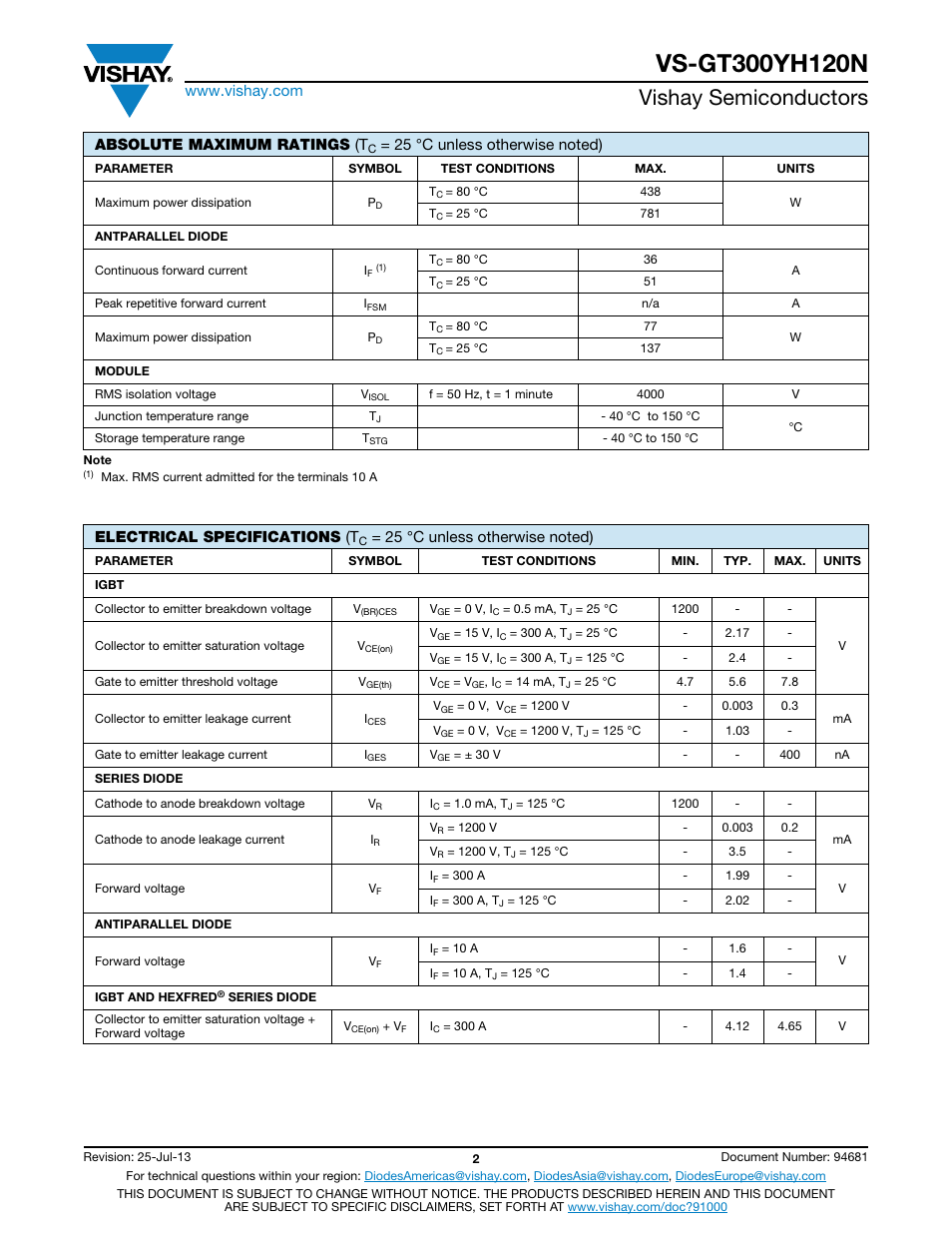 Vishay semiconductors, Absolute maximum ratings (t, Electrical specifications (t | C&H Technology VS-GT300YH120N User Manual | Page 3 / 11