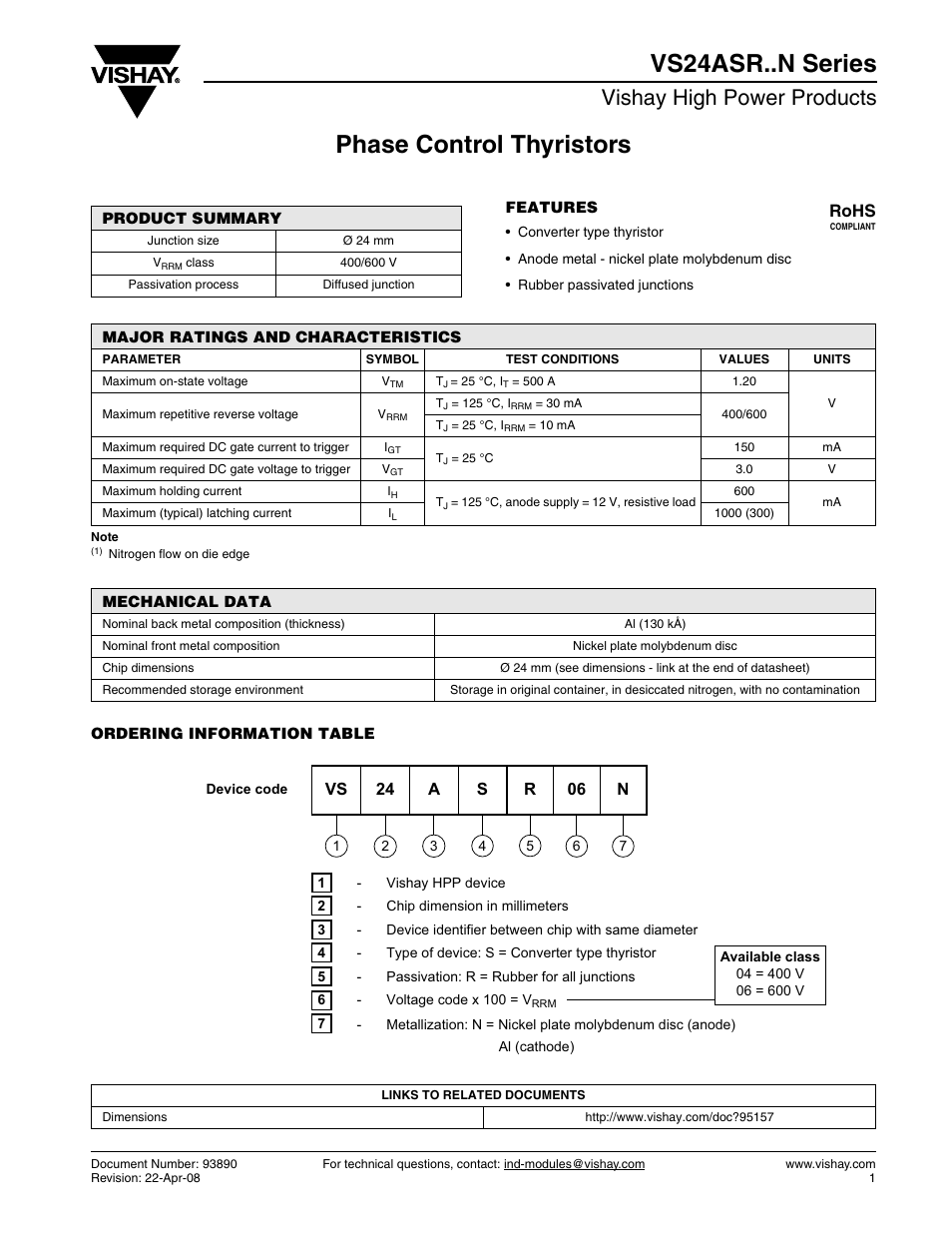 Phase control thyristors vs24asr..n series, Vishay high power products, Rohs | C&H Technology VS24ASR..N Series User Manual | Page 2 / 2