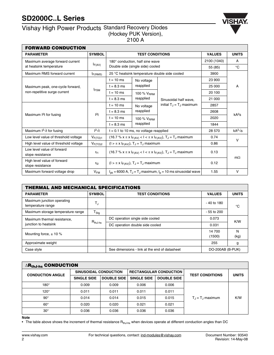 Sd2000c..l series, Vishay high power products | C&H Technology SD2000C..L Series User Manual | Page 3 / 7