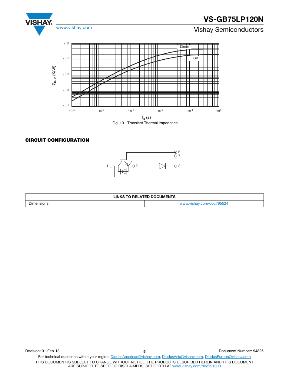 Vishay semiconductors, Circuit configuration | C&H Technology VS-GB75LP120N User Manual | Page 6 / 7