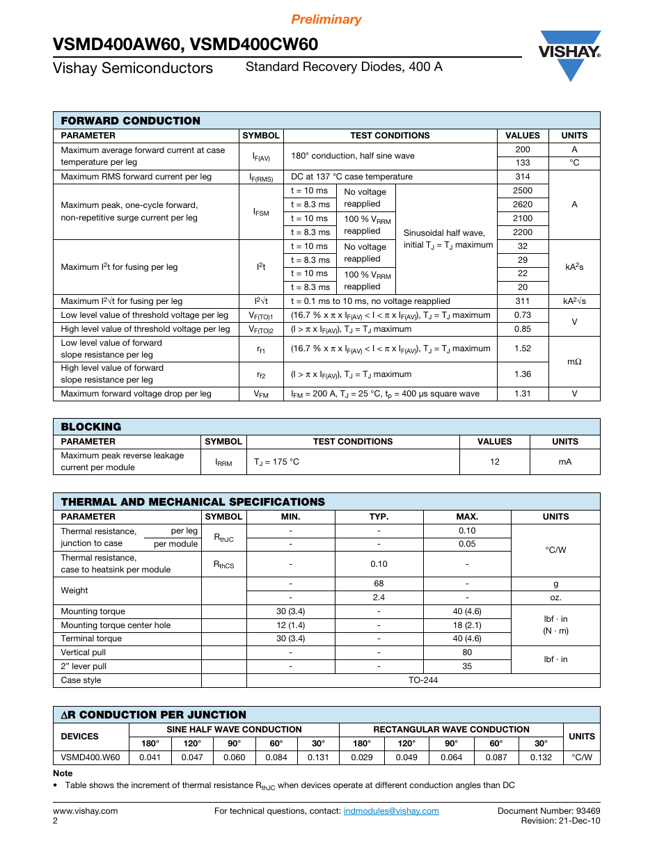 Vishay semiconductors, Standard recovery diodes, 400 a preliminary | Vishay VSMD400AW60 User Manual | Page 2 / 6