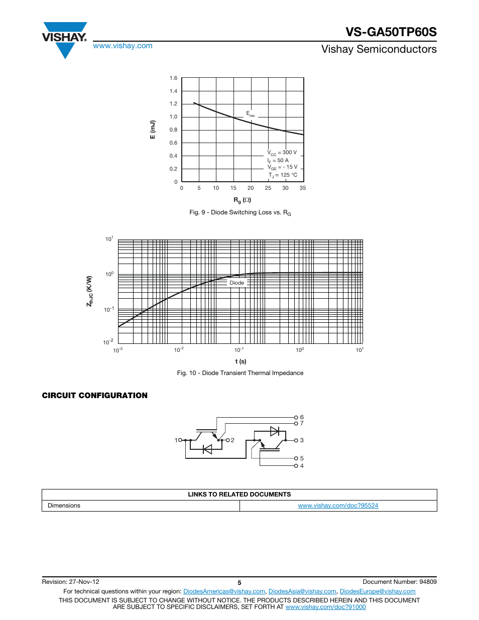 Vs-ga50tp60s, Vishay semiconductors, Circuit configuration | C&H Technology VS-GA50TP60S User Manual | Page 6 / 7