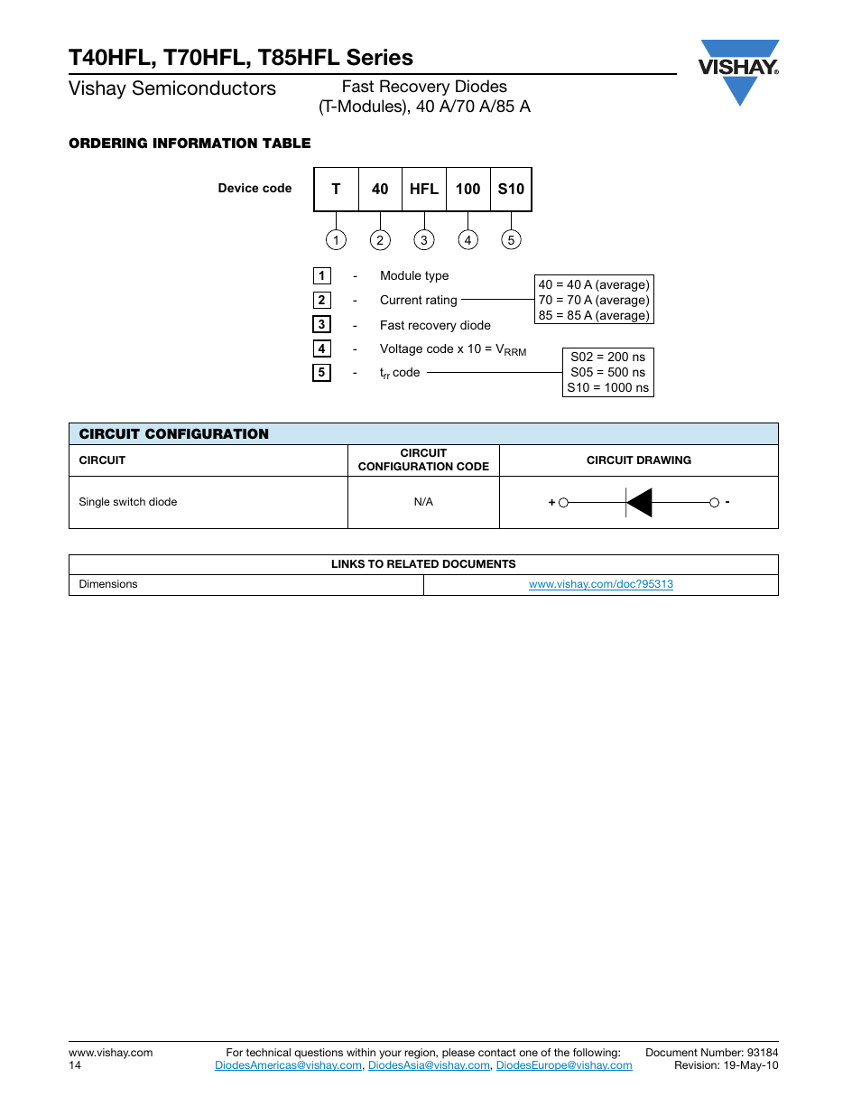 Vishay semiconductors | C&H Technology T85HFL Series User Manual | Page 15 / 17