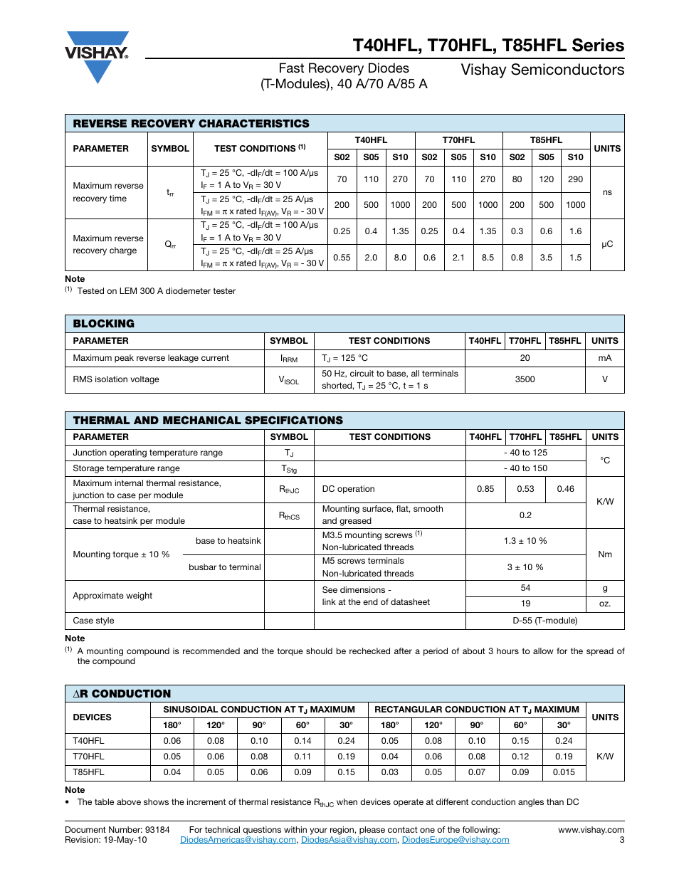 Vishay semiconductors | C&H Technology T85HFL Series User Manual | Page 4 / 17