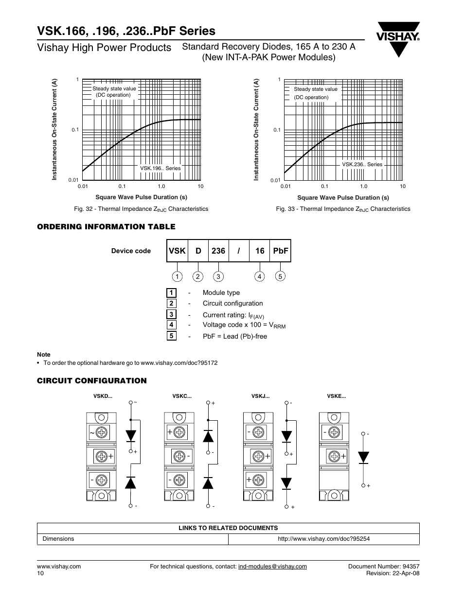 Vishay high power products | C&H Technology VSK.236..PbF Series User Manual | Page 11 / 12