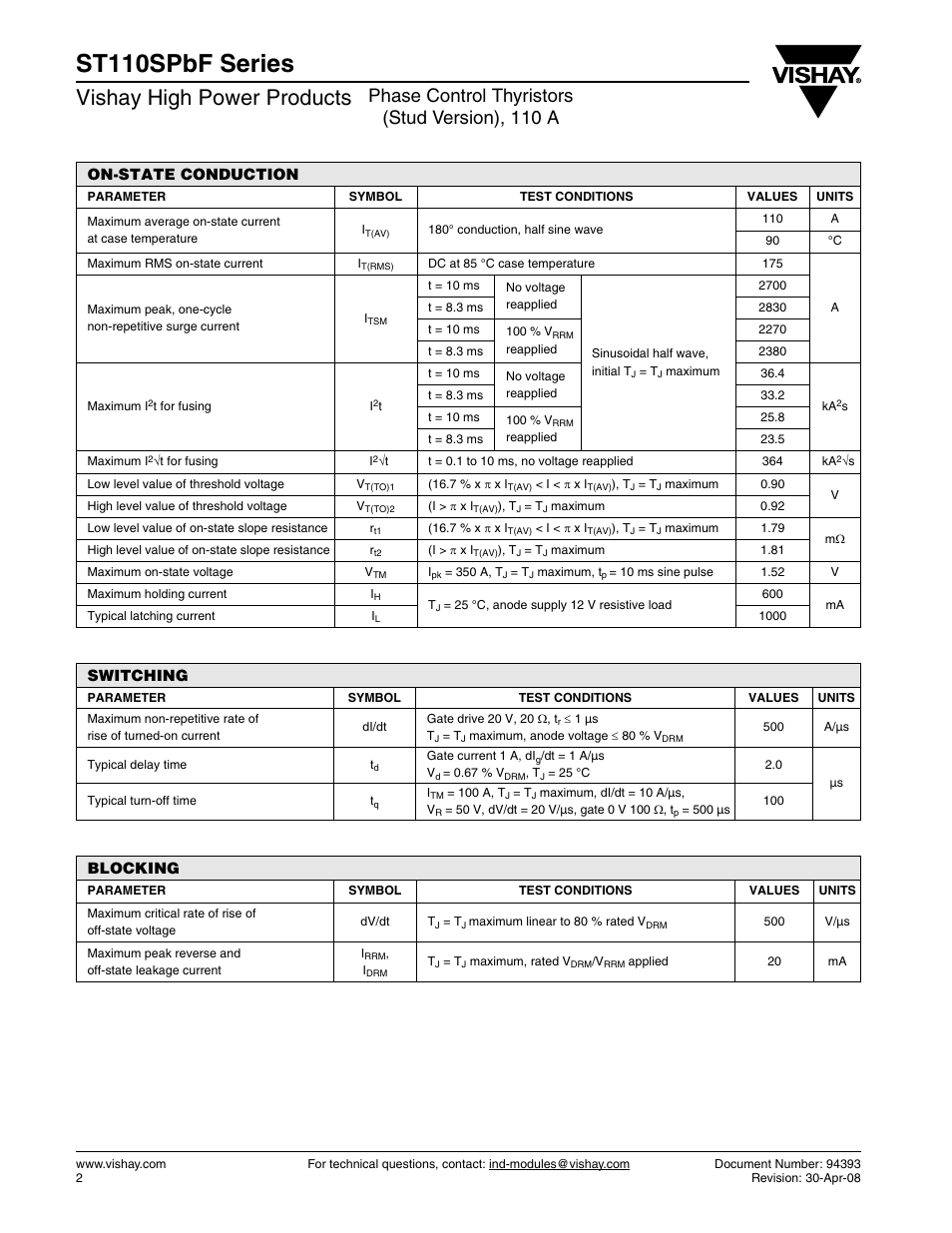 St110spbf series, Vishay high power products, Phase control thyristors (stud version), 110 a | On-state conduction, Switching, Blocking | C&H Technology ST110SPbF Series User Manual | Page 3 / 7