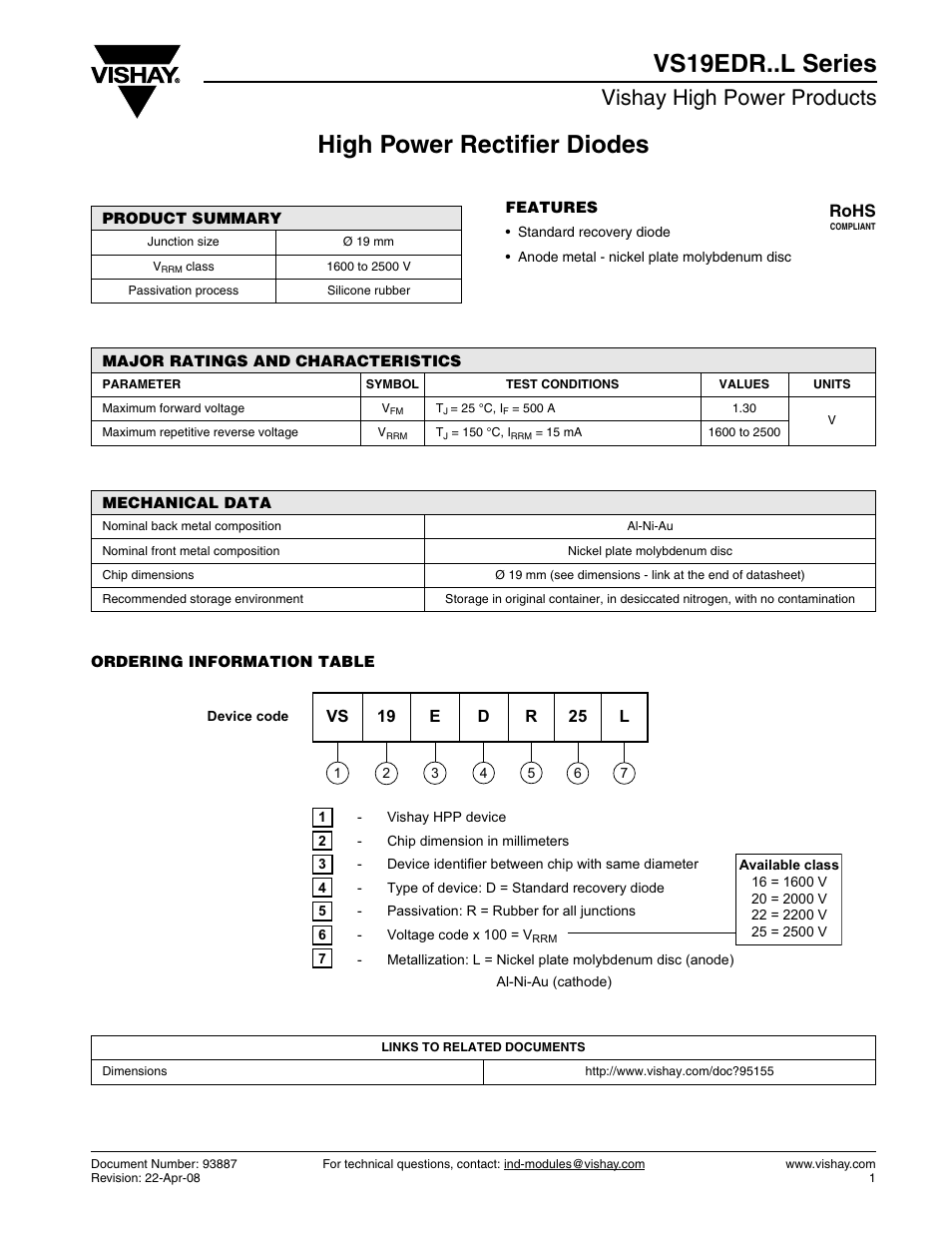High power rectifier diodes vs19edr..l series, Vishay high power products, Rohs | C&H Technology VS19EDR..L Series User Manual | Page 2 / 2