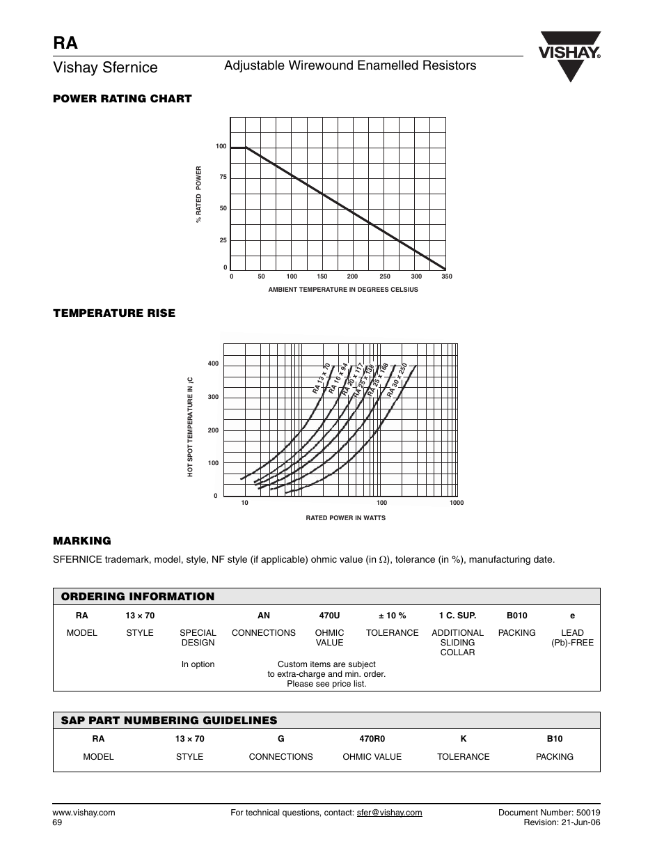 Vishay sfernice, Adjustable wirewound enamelled resistors, Power rating chart temperature rise marking | Ordering information, Sap part numbering guidelines | C&H Technology RA User Manual | Page 4 / 4