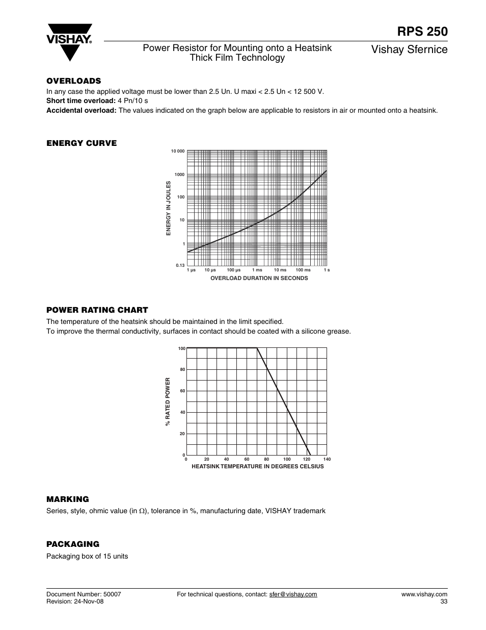 Rps 250, Vishay sfernice, Overloads | Energy curve power rating chart, Marking, Packaging | C&H Technology RPS250 User Manual | Page 4 / 6