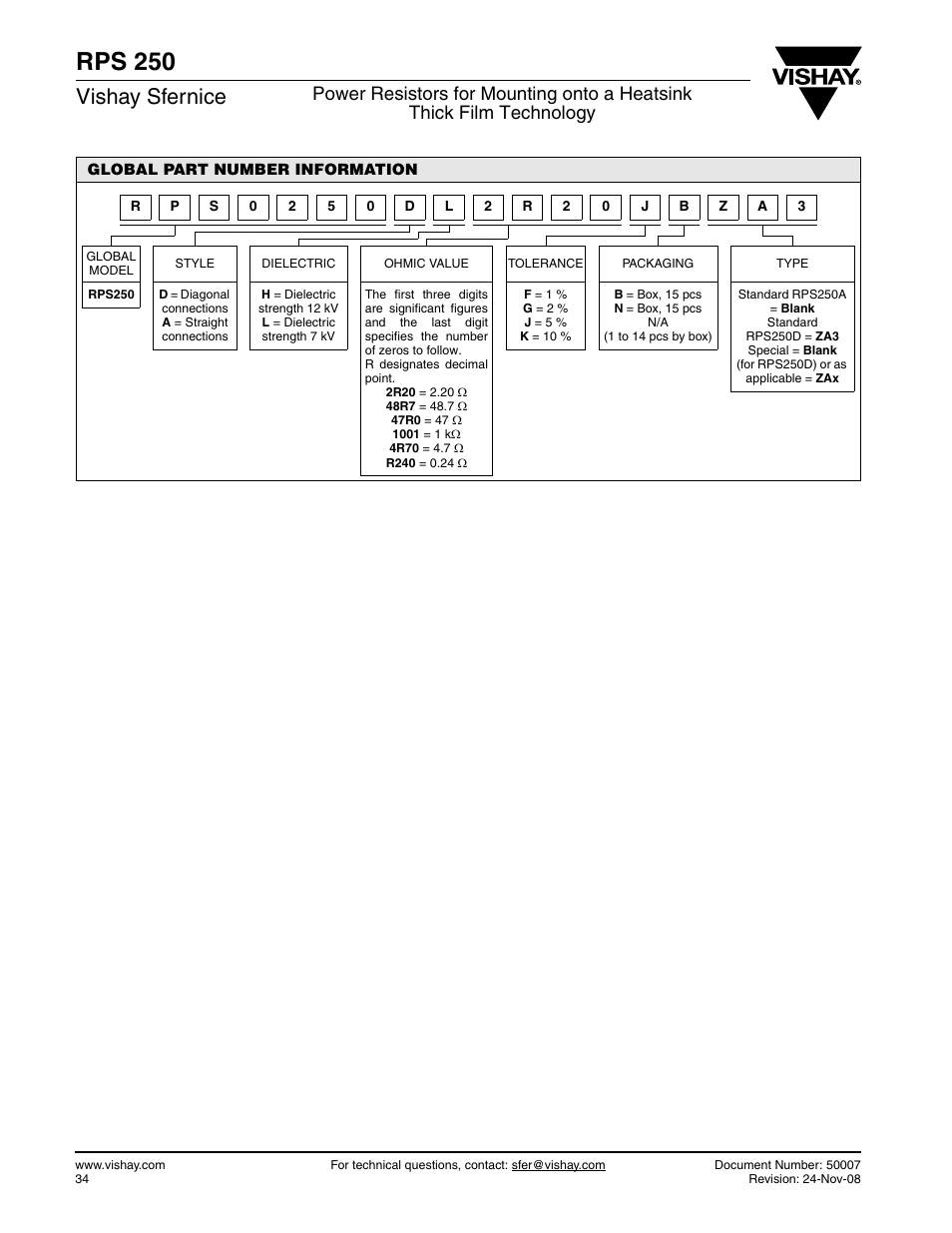 Rps 250, Vishay sfernice | C&H Technology RPS250 User Manual | Page 5 / 6