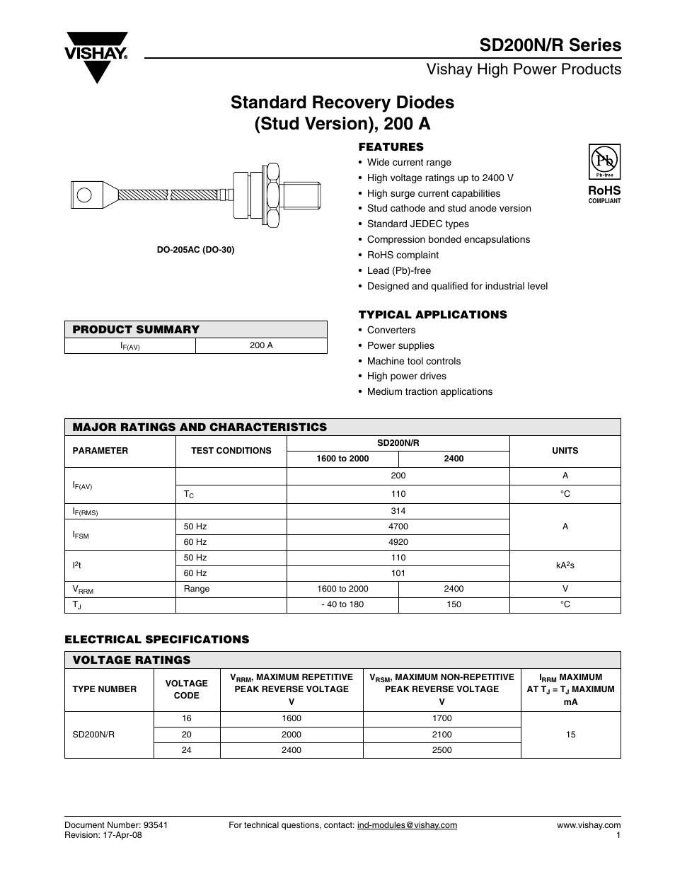 Datasheet, Vishay high power products, Rohs | C&H Technology SD200N-R Series User Manual | Page 2 / 7