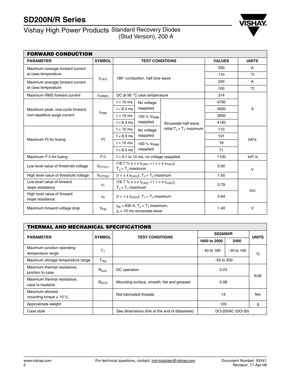Sd200n/r series, Vishay high power products, Standard recovery diodes (stud version), 200 a | C&H Technology SD200N-R Series User Manual | Page 3 / 7