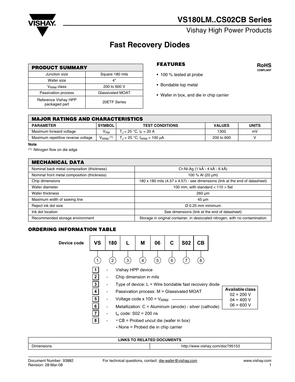 Vishay high power products, Rohs | C&H Technology VS180LM..CS02CB Series User Manual | Page 2 / 2