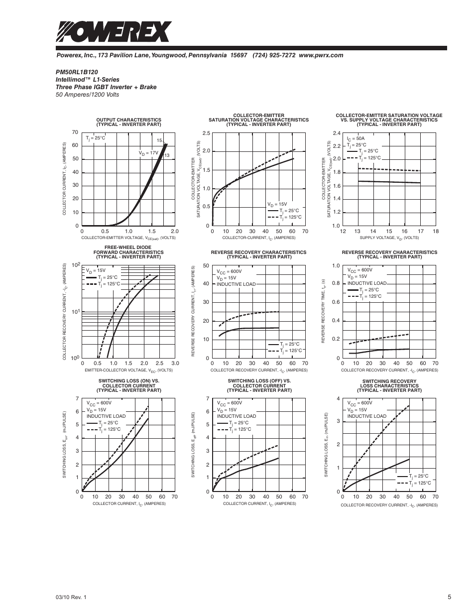 C&H Technology PM50RL1B120 User Manual | Page 6 / 8