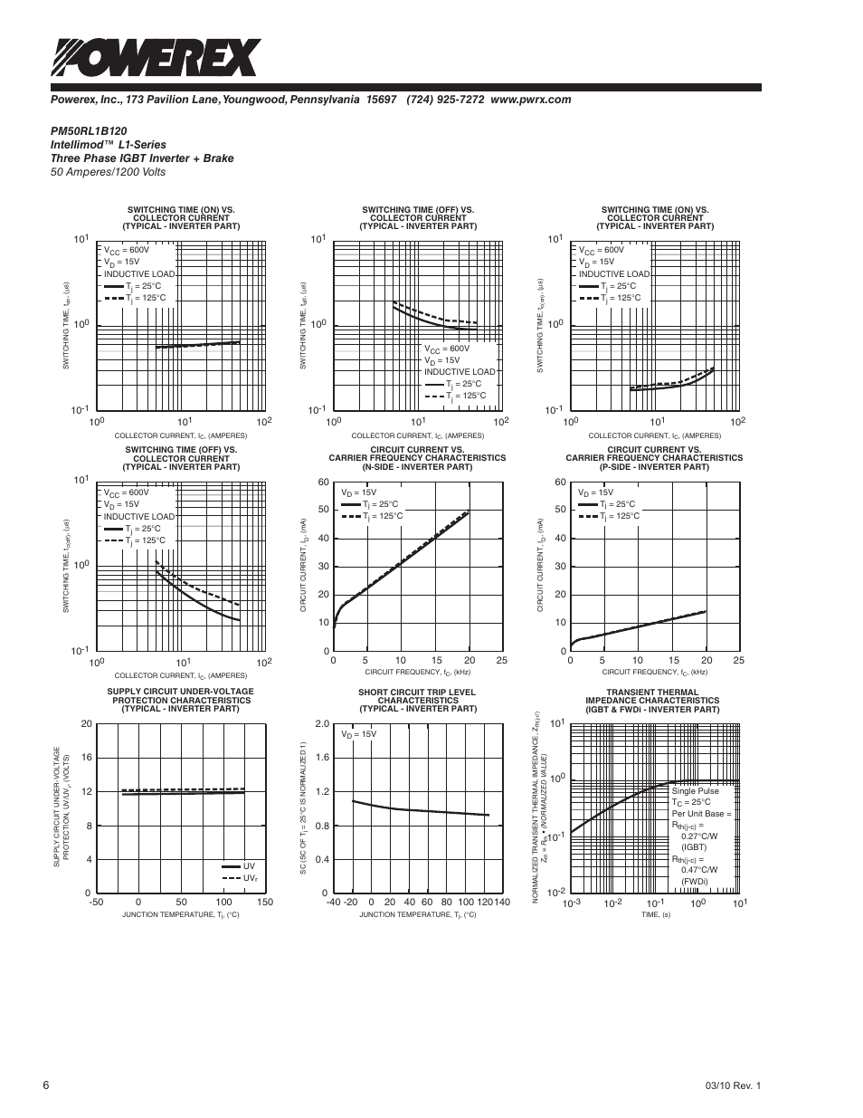 C&H Technology PM50RL1B120 User Manual | Page 7 / 8