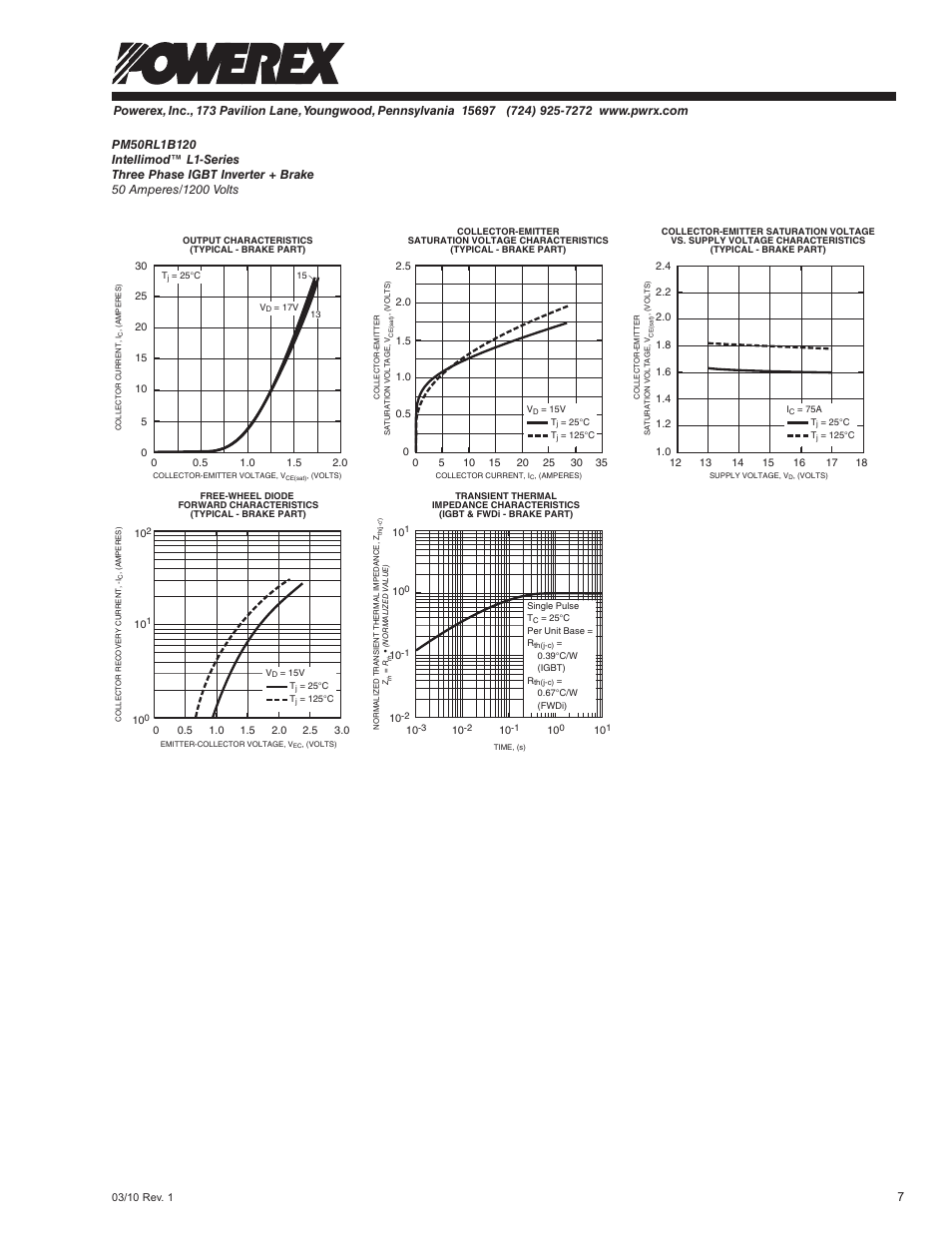 C&H Technology PM50RL1B120 User Manual | Page 8 / 8