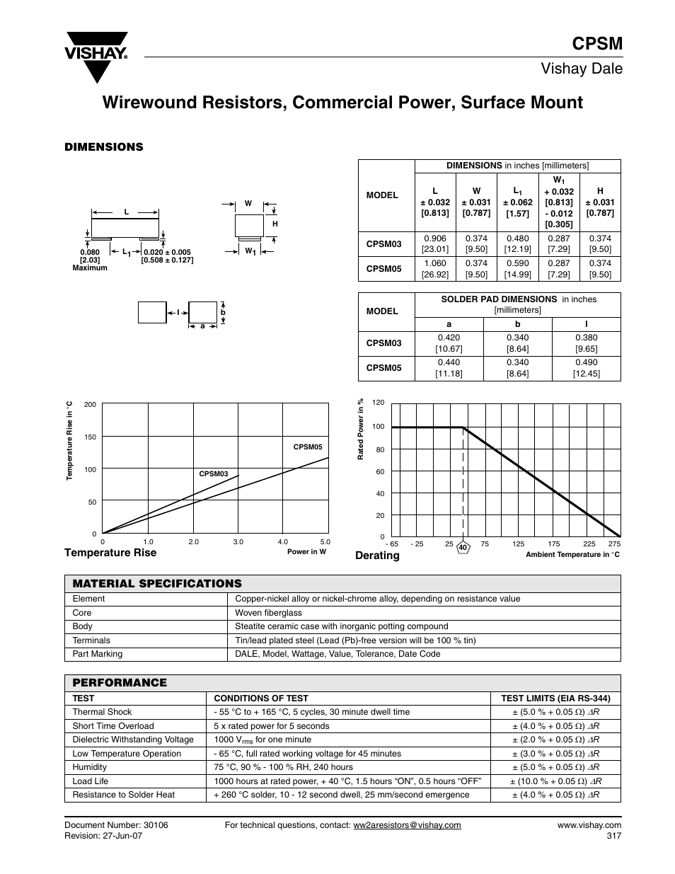 Cpsm, Vishay dale | C&H Technology CPSM User Manual | Page 2 / 3
