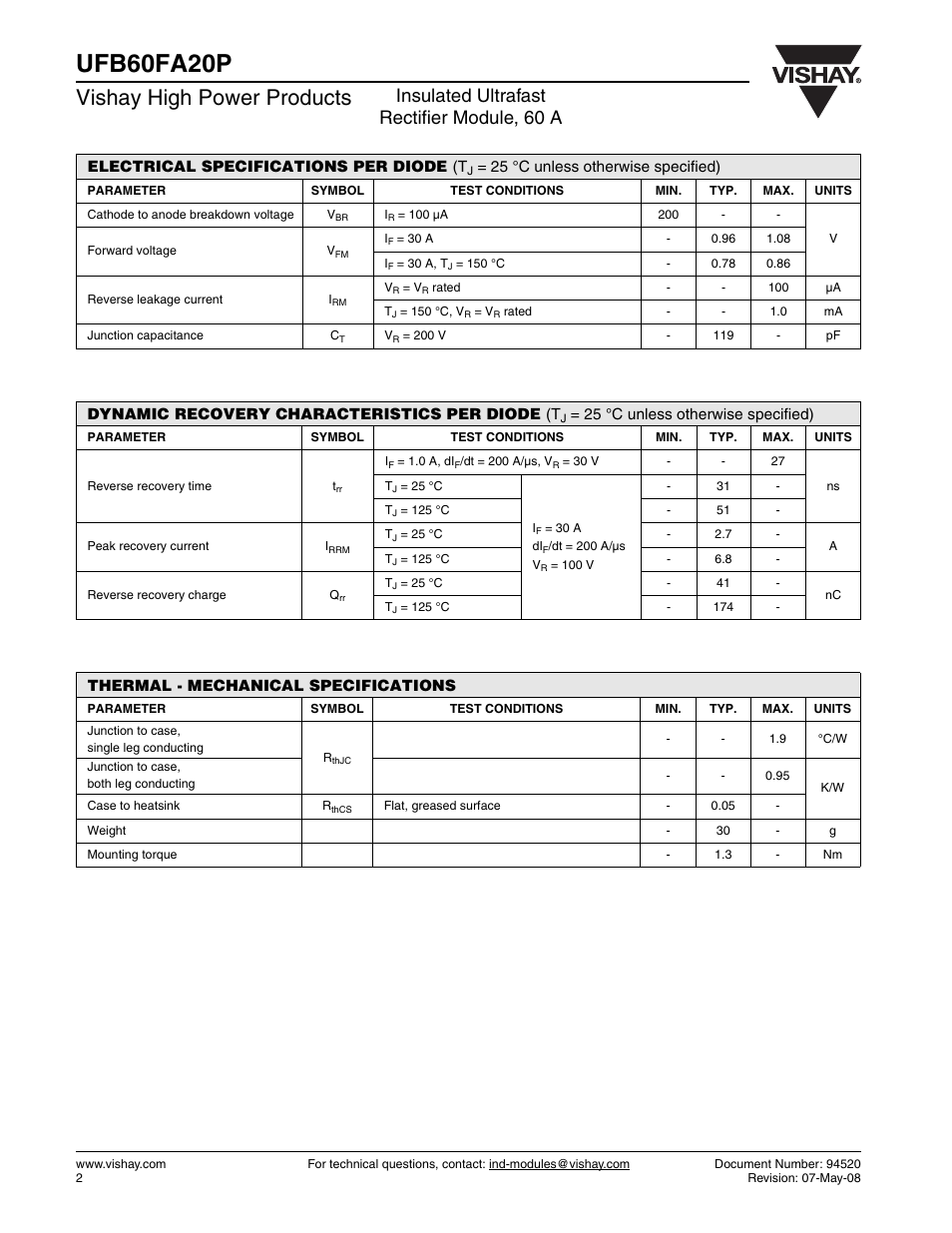 Ufb60fa20p, Vishay high power products, Insulated ultrafast rectifier module, 60 a | C&H Technology UFB60FA20P User Manual | Page 3 / 8
