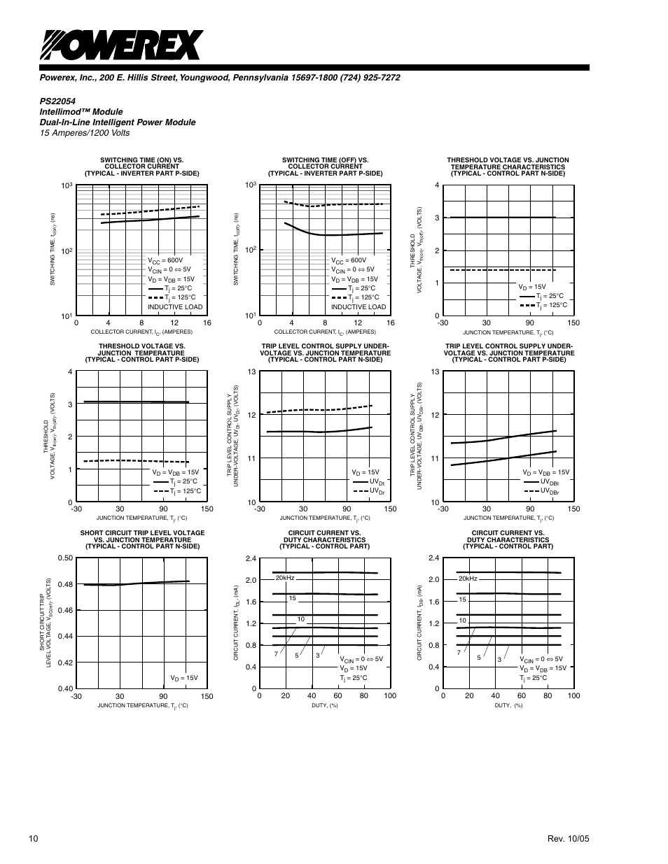 C&H Technology PS22054 User Manual | Page 11 / 11