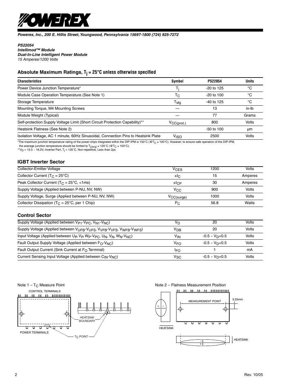 Absolute maximum ratings, t, 25°c unless otherwise speciﬁed, Igbt inverter sector | Control sector | C&H Technology PS22054 User Manual | Page 3 / 11