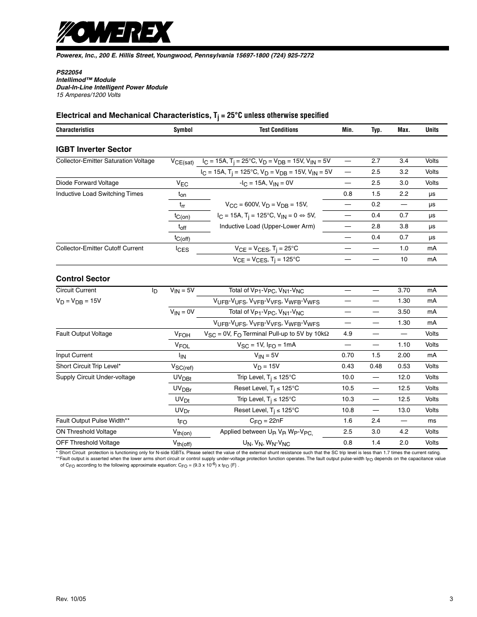 C&H Technology PS22054 User Manual | Page 4 / 11