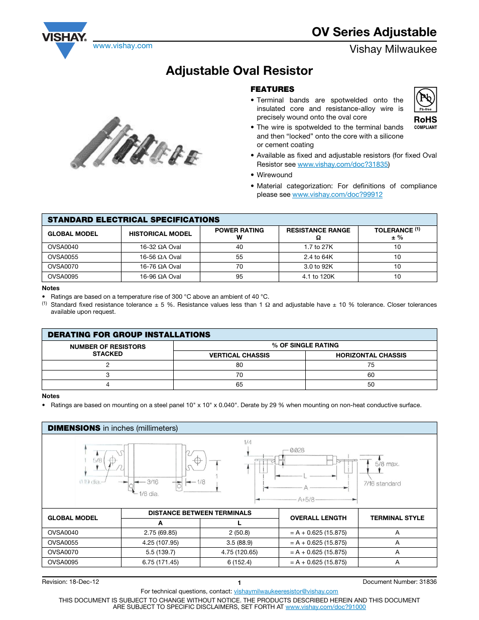 Ov series adjustable, Adjustable oval resistor, Vishay milwaukee | C&H Technology OV Series Adjustable User Manual | Page 2 / 4