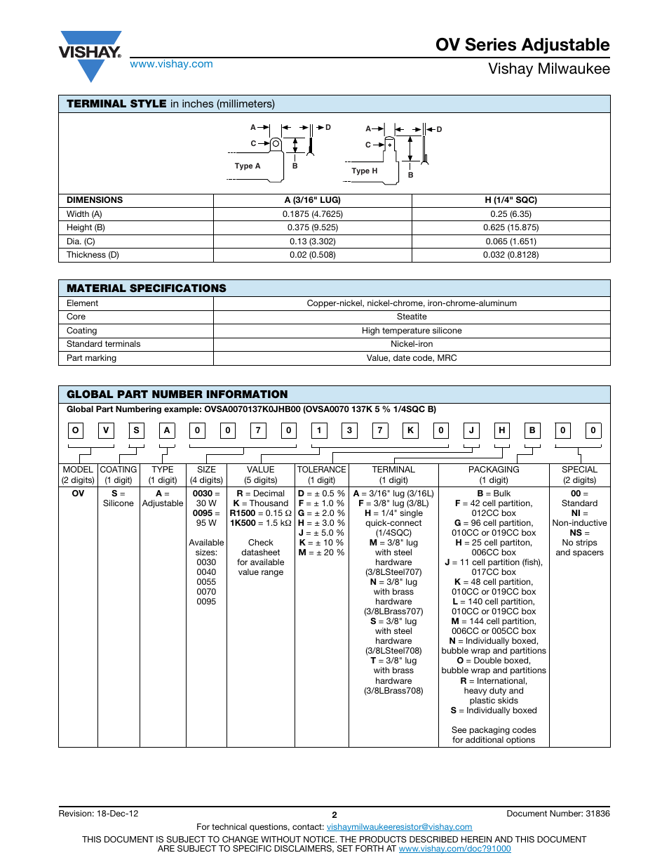 Ov series adjustable, Vishay milwaukee | C&H Technology OV Series Adjustable User Manual | Page 3 / 4