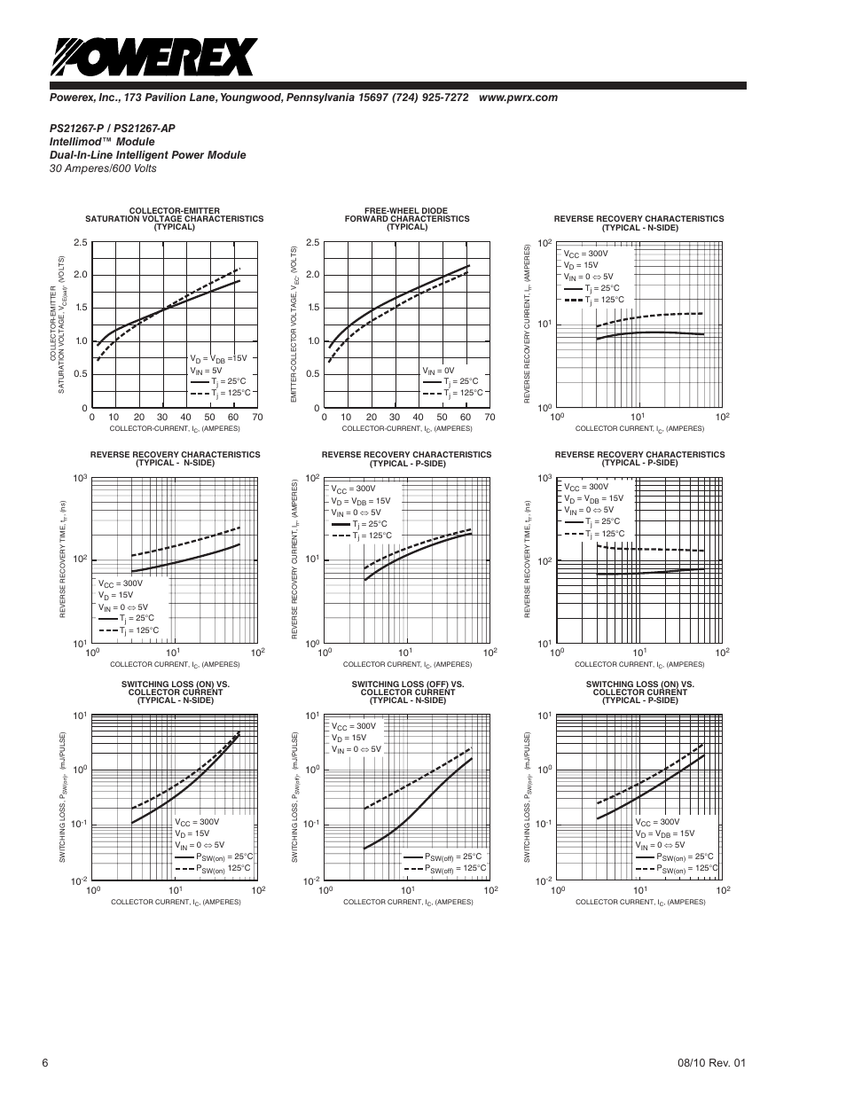 C&H Technology PS21267-AP User Manual | Page 7 / 9