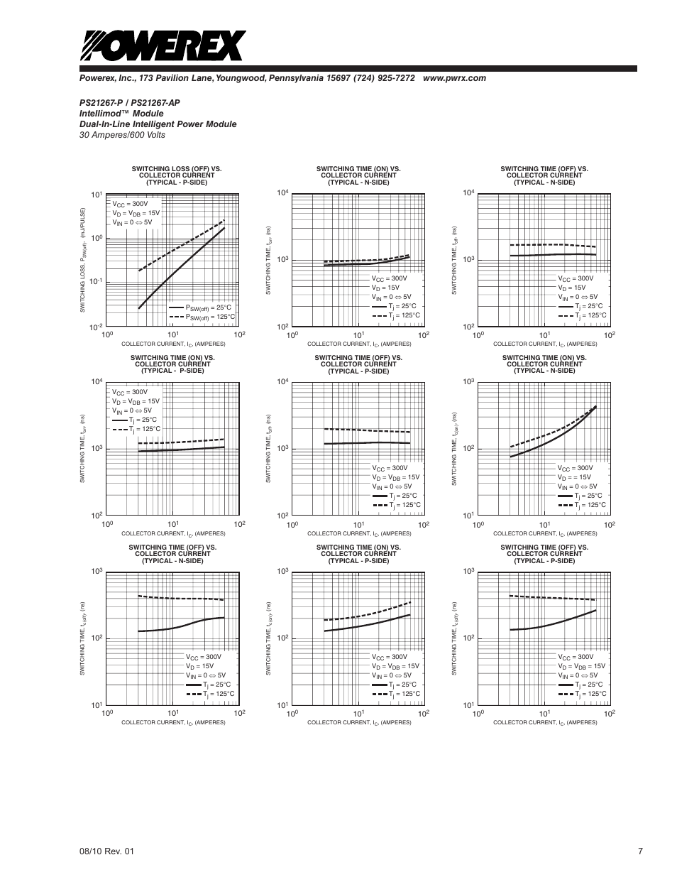 C&H Technology PS21267-AP User Manual | Page 8 / 9