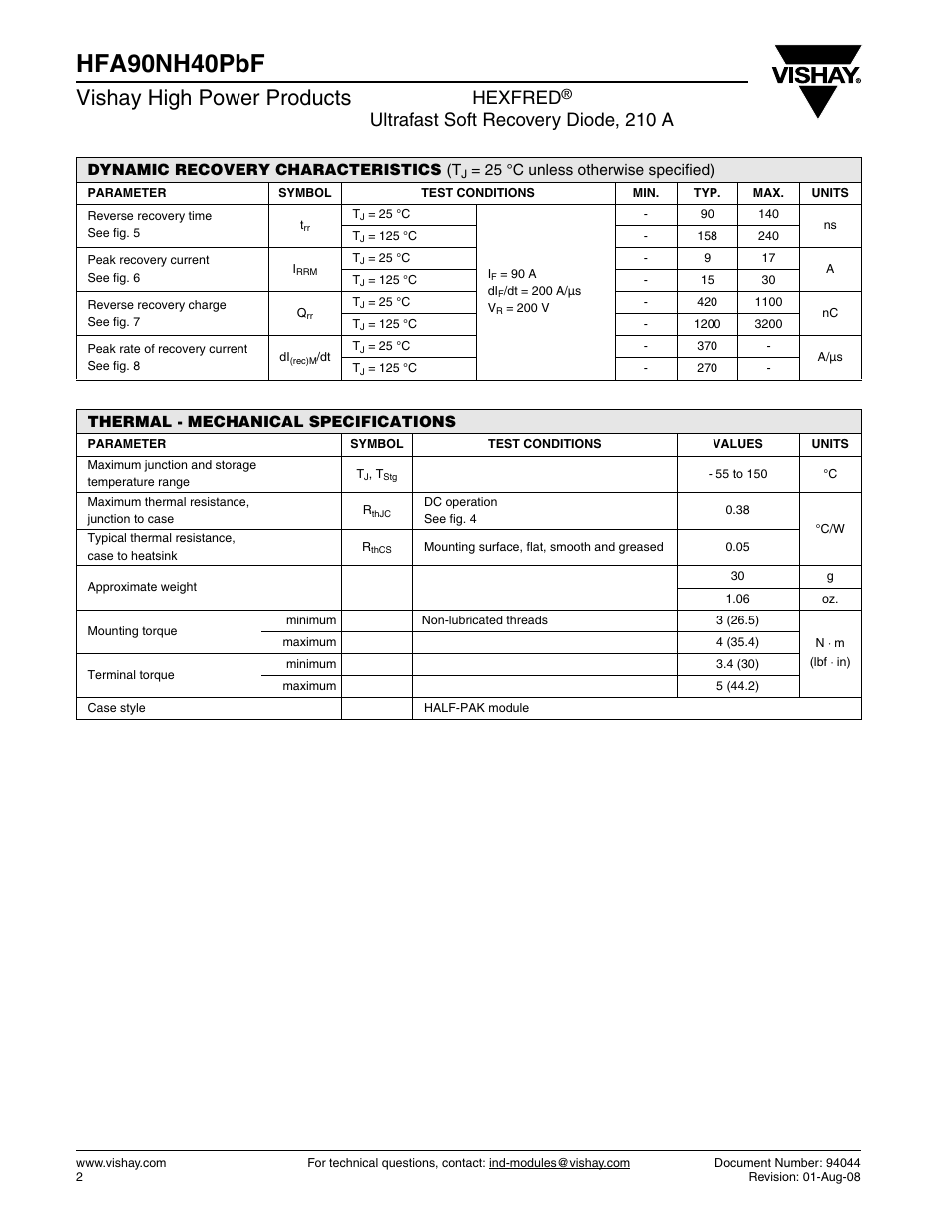 Hfa90nh40pbf, Vishay high power products, Hexfred | Ultrafast soft recovery diode, 210 a | C&H Technology HFA90NH40PbF User Manual | Page 3 / 8