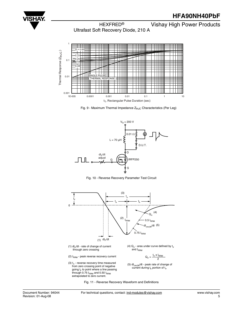 Hfa90nh40pbf, Vishay high power products, Hexfred | Ultrafast soft recovery diode, 210 a | C&H Technology HFA90NH40PbF User Manual | Page 6 / 8