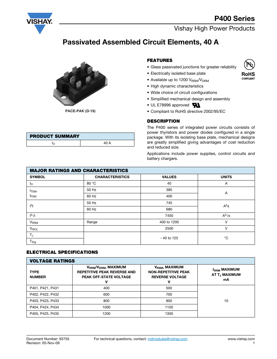 Datasheet, Vishay high power products | C&H Technology P400 Series User Manual | Page 2 / 7