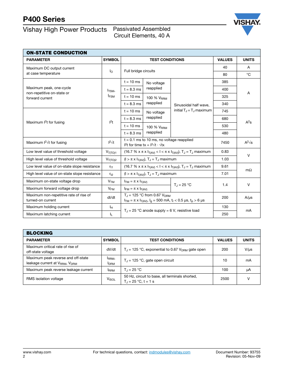 P400 series, Vishay high power products, Passivated assembled circuit elements, 40 a | On-state conduction, Blocking | C&H Technology P400 Series User Manual | Page 3 / 7
