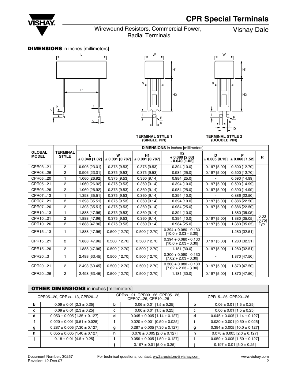 Cpr special terminals, Vishay dale | C&H Technology CPR-Special-Terminals User Manual | Page 2 / 4