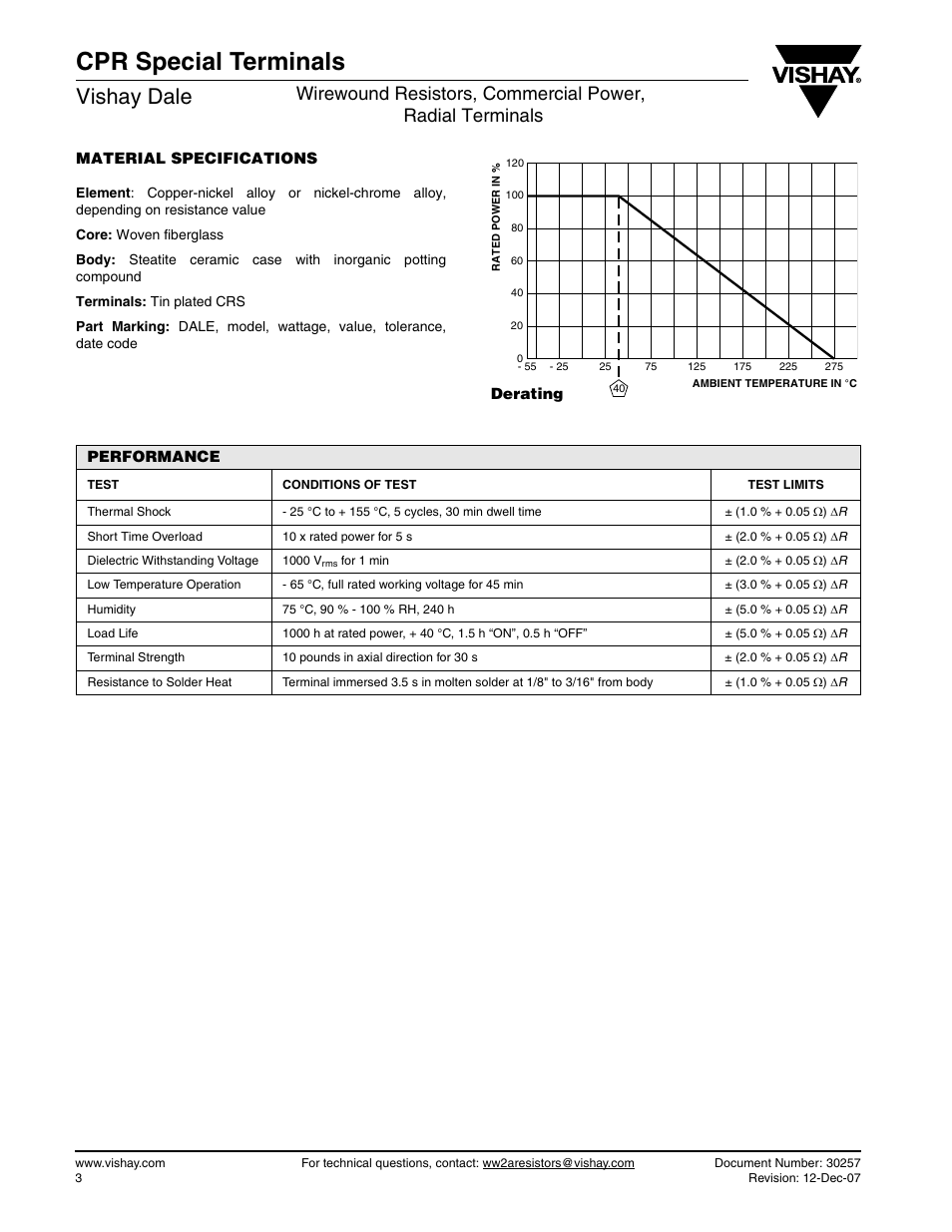 Cpr special terminals, Vishay dale | C&H Technology CPR-Special-Terminals User Manual | Page 3 / 4