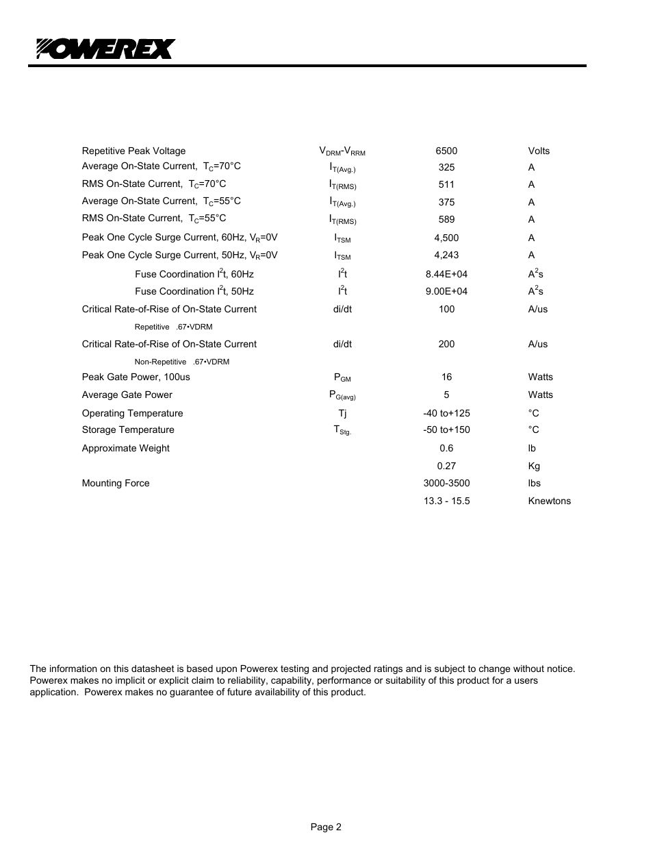 T8kc 3, Phase control thyristor, Absolute maximum ratings | C&H Technology T8KC__3203 User Manual | Page 3 / 5