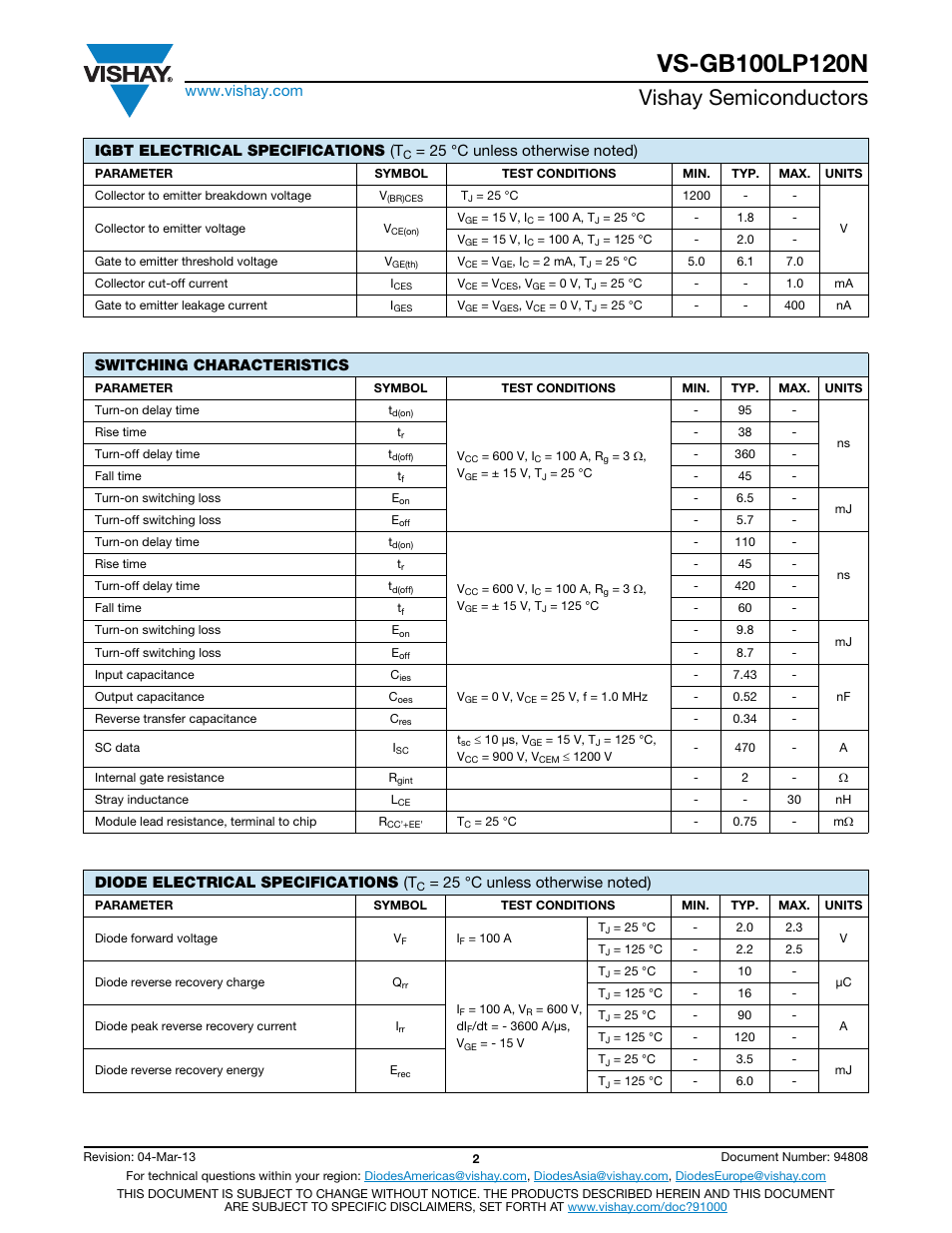 Vishay semiconductors, Igbt electrical specifications (t, Switching characteristics | Diode electrical specifications (t | C&H Technology VS-GB100LP120N User Manual | Page 3 / 7