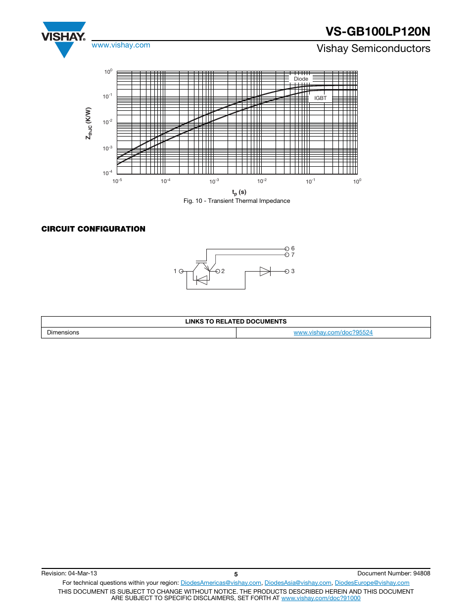 Vishay semiconductors, Circuit configuration | C&H Technology VS-GB100LP120N User Manual | Page 6 / 7
