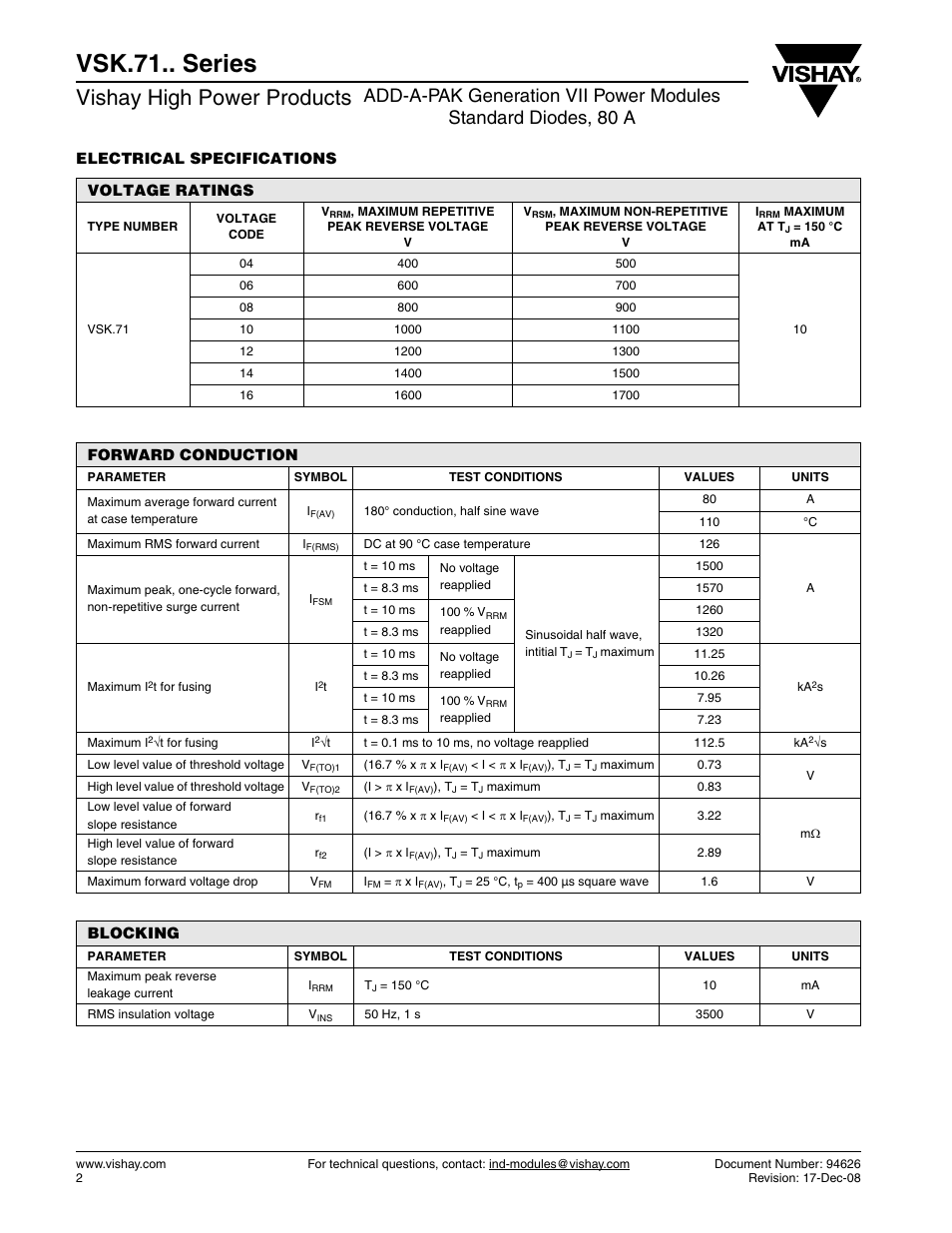 Vsk.71.. series, Vishay high power products | C&H Technology VSK.71.. Series User Manual | Page 3 / 11