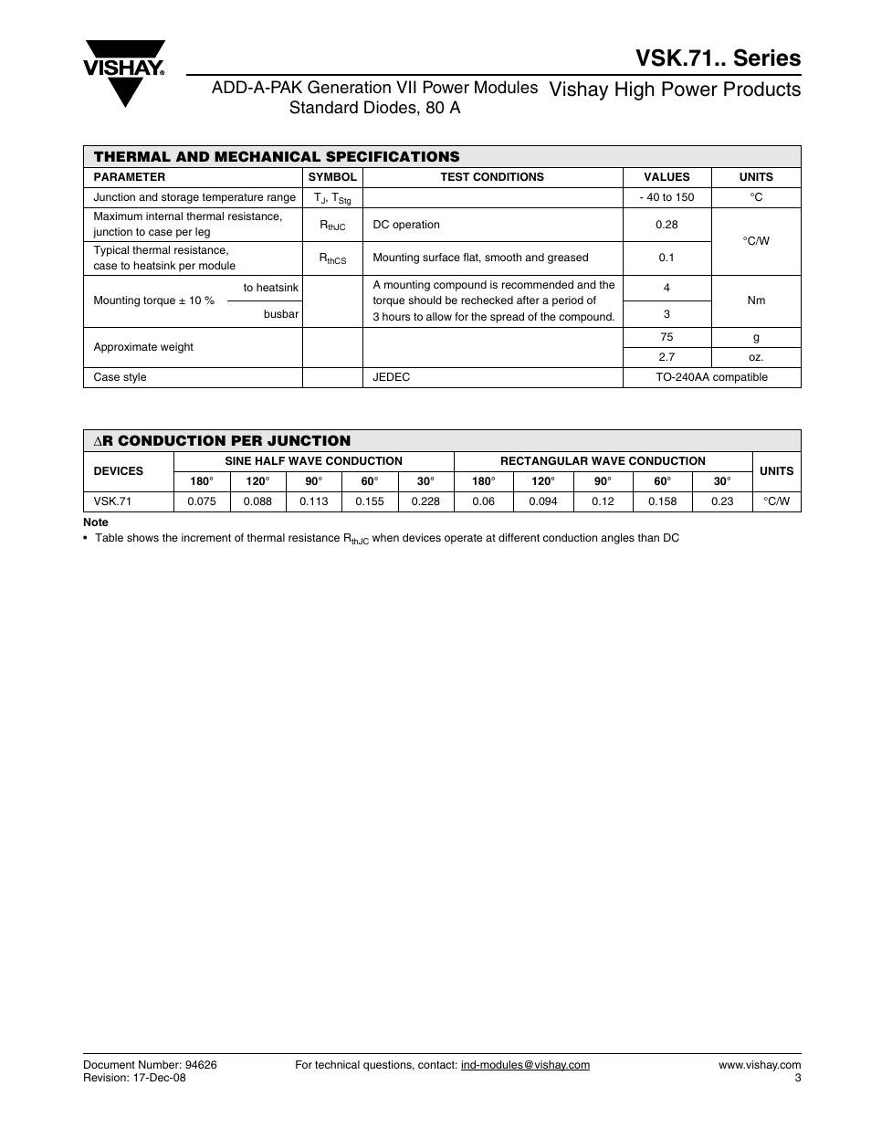 Vsk.71.. series, Vishay high power products | C&H Technology VSK.71.. Series User Manual | Page 4 / 11
