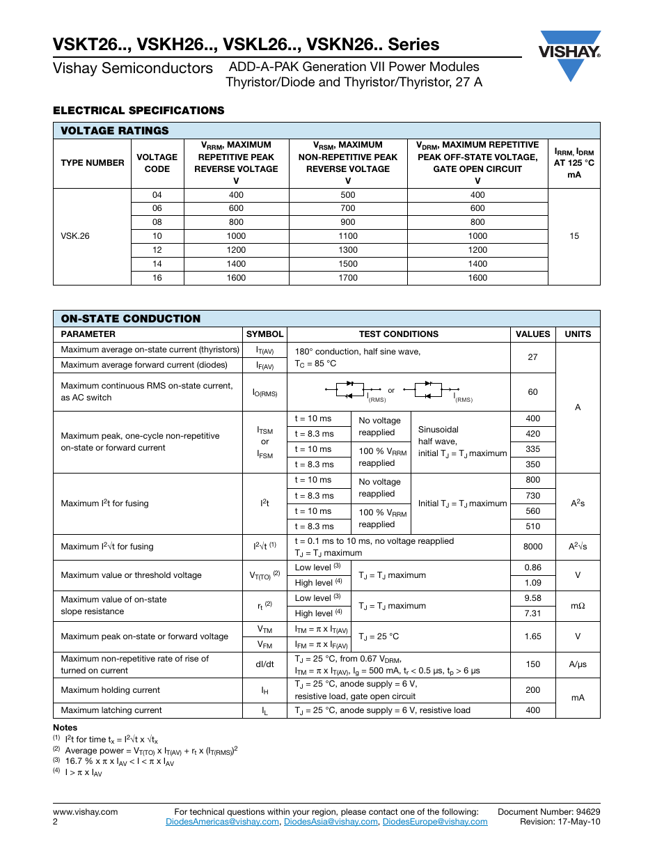 Vishay semiconductors, Electrical specifications, Voltage ratings | On-state conduction | C&H Technology VSKN26.. Series User Manual | Page 3 / 11