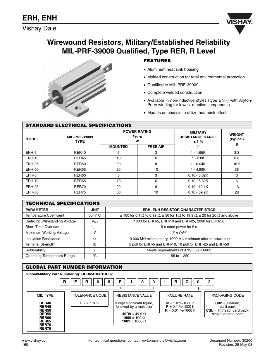 C&H Technology ENH User Manual | 3 pages