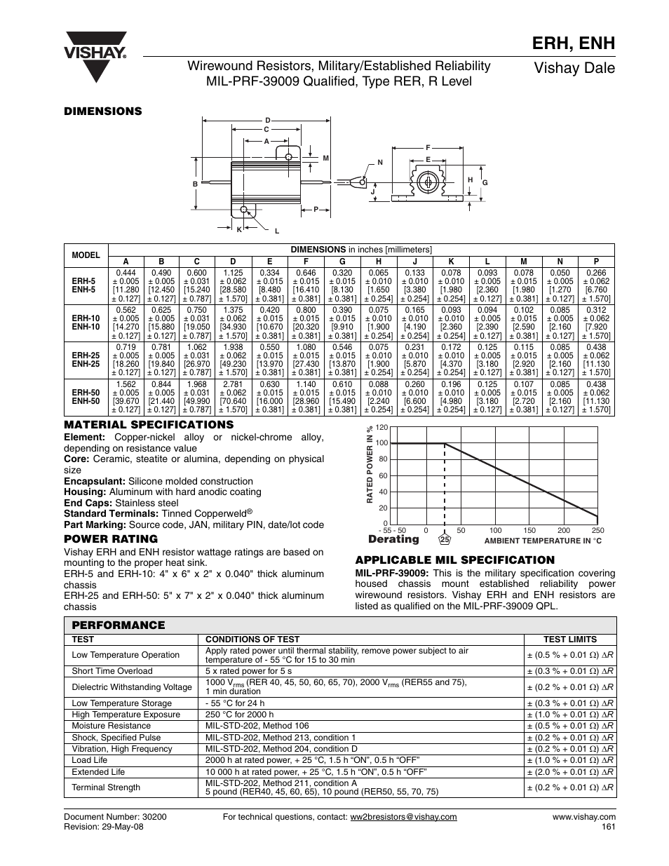 Erh, enh, Vishay dale | C&H Technology ENH User Manual | Page 2 / 3